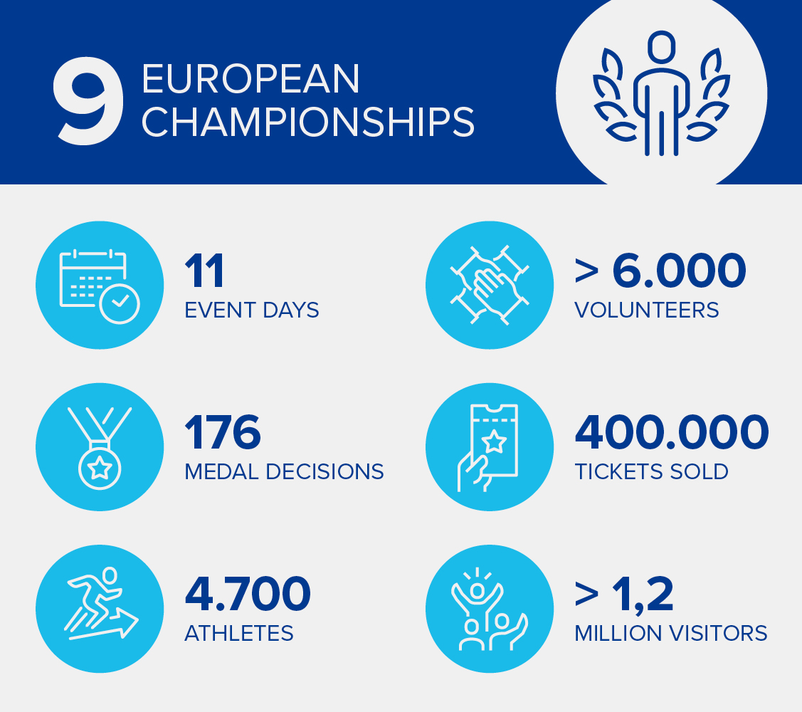 ec munich infografik
