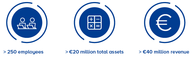 Three criteria for companies that need to comply with CSRD