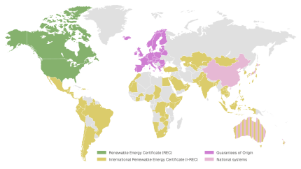 EACs global procurement