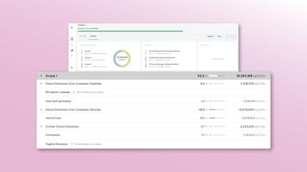 emissions analysis results
