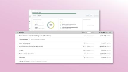 emissions analysis results