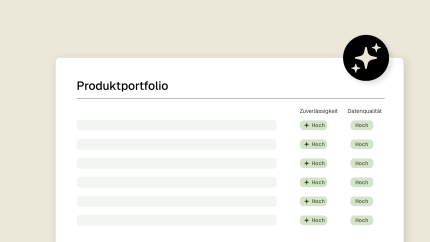 produkt-portfolio