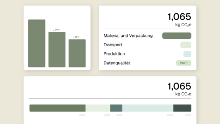 analytics