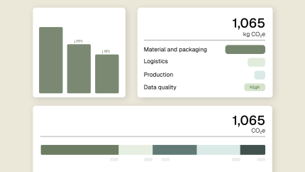 analytics
