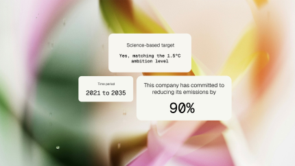 ClimatePartner Hub | ClimatePartner