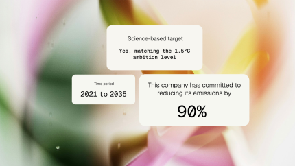 Emissions reduction | ClimatePartner