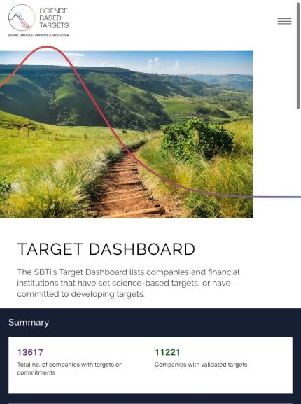 sbti dashboard