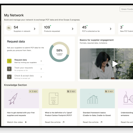 network platform climatepartner