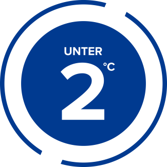 Unter 2°C