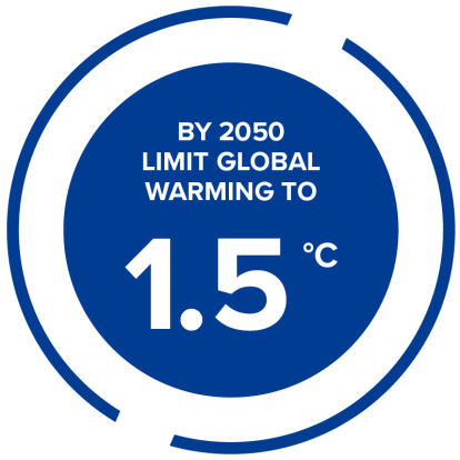 Deciphering Greenhouse Gas Scopes