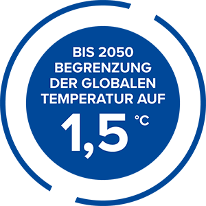 globale Erwärmung auf 1,5 °C bis 2050 grafik