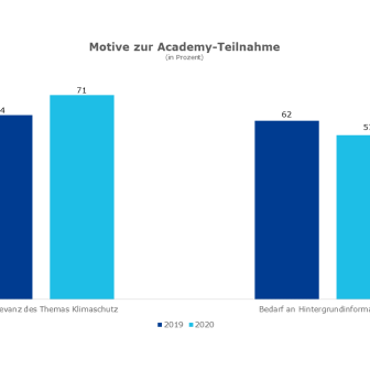 Folie1.PNG