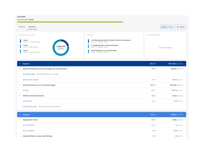 carbon accounting software